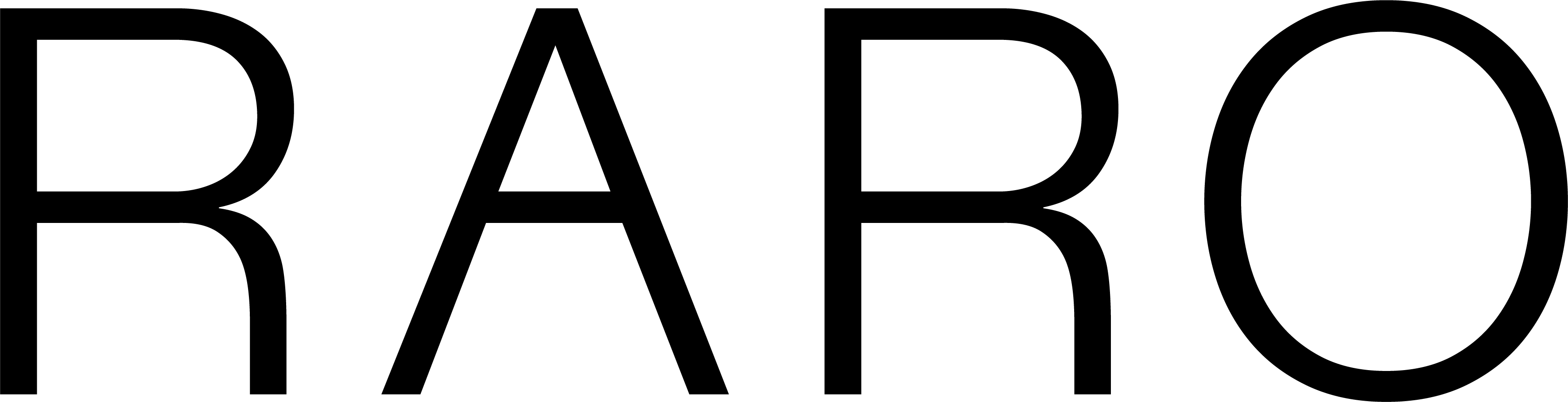 RARO